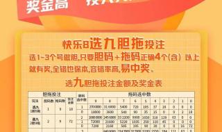 快乐8中奖金额对照表